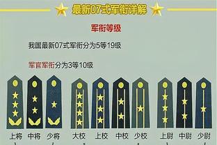 库里第8次在0罚球情况下砍下25+5+5 NBA历史最多